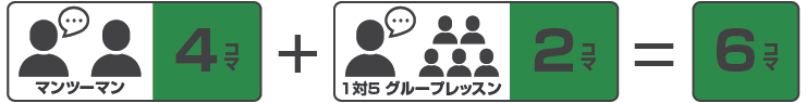 IELTS