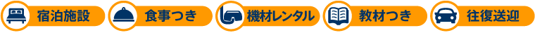 コース料金に含まれるもの